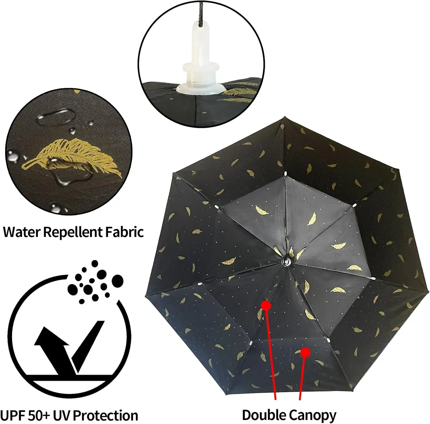 折りたたみ式調整可能傘帽子、37.4インチ大型ハンズフリー帽 - Golf Umbrella Large のレビューと価格